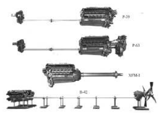 Allison -  Various transmission examples