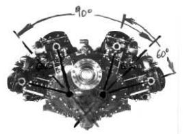 Allison V-3420