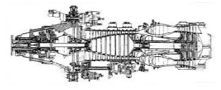 Ivchenko AI-20, sección