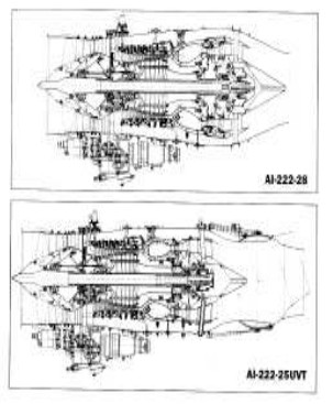 Ivchenko AI-222 variants
