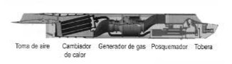 Jaxa S-engine