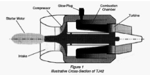 TJ-42 cross-section