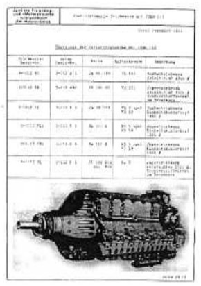 Jumo 213 document