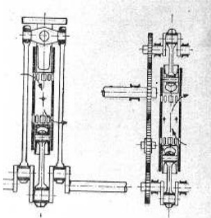 Two Junkers systems