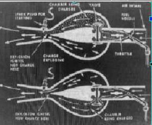 Strange turbine with its chambers, fig. 2
