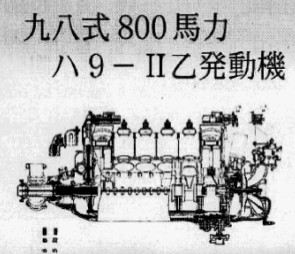 Kawasaki Type 40, oil circuit