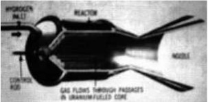 Kiwi A combustion chamber