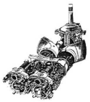 Klimov TV2-117 Coupled
