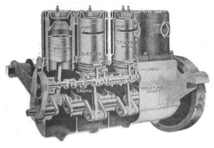 Four cylinder Knight (the system, not the engine)