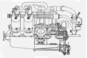 Körting V-8 from the year 1909