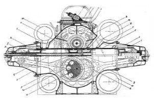 Kussner 6-cylinder