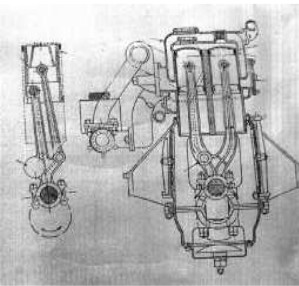The embielaje of the first group is articulated