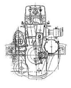 Lancia engine with 30° V