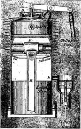 American Gyroo, Cross-section of a duplex cylinder