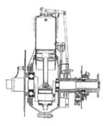 Gyro Duplex diagram