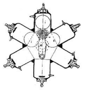 De-Lassus radial engine
