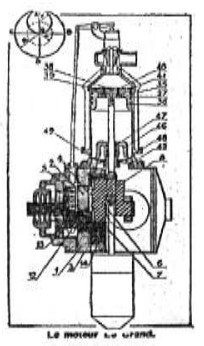 Le Grand engine