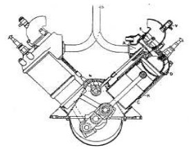 V-8 cross-section