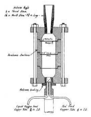 Test engine