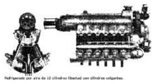Front and side view for the inverted V-12