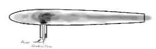 Logan's design
