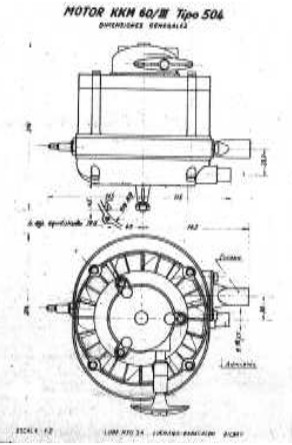 KKM 60/III