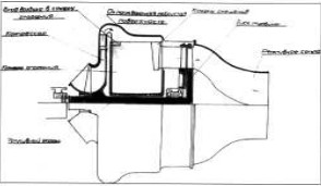 Lyulka I+DT-1 drawing