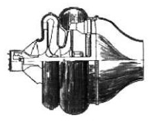 Lyulka RTD