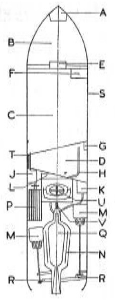 MAA's rocket engine proposal