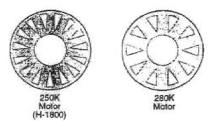 "Differences between the two H-1800"