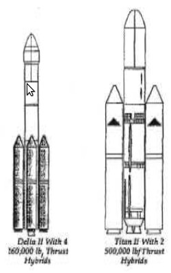 Two more examples of the use of AMROC