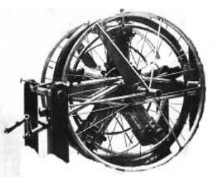 El motor real y su manivela