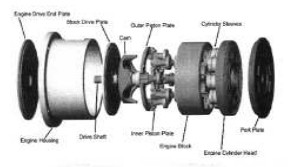 Manthey engine exploded view