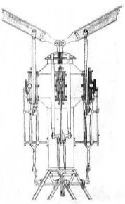 Motor de Marc Seguin