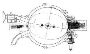 Martin-Natalio rotary