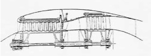 Diagram of André's engine