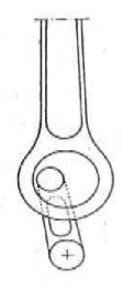 The radius of the crank could be varied
