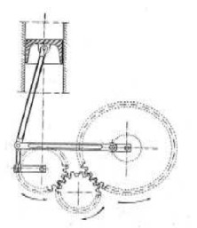 Esquema del sistema Andreau