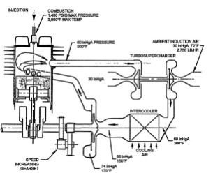 TRAD-4180 schematic and some values
