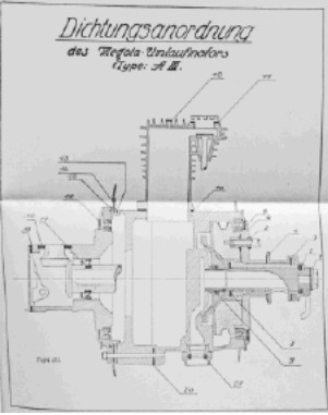 Megola schematic drawing