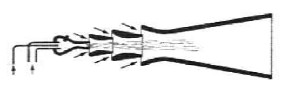 Diseño de Mélot
