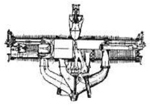 Generador de gas de Mélot