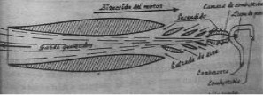 Un esquema más del motor Melot