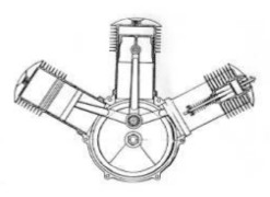 Anzani 35 CV diagram