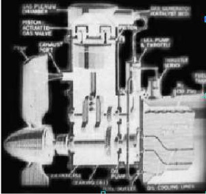 Mini-Sniffer engine schematics