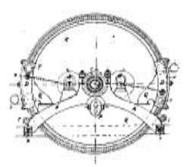Motor Molinari, schematics 2