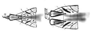 Two types of combustion chambers