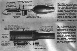 Posted in Mechanix Illustrated, fig.2