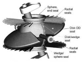 Nutating schematic drawing with complex seals