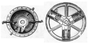 Special motors, fig 1